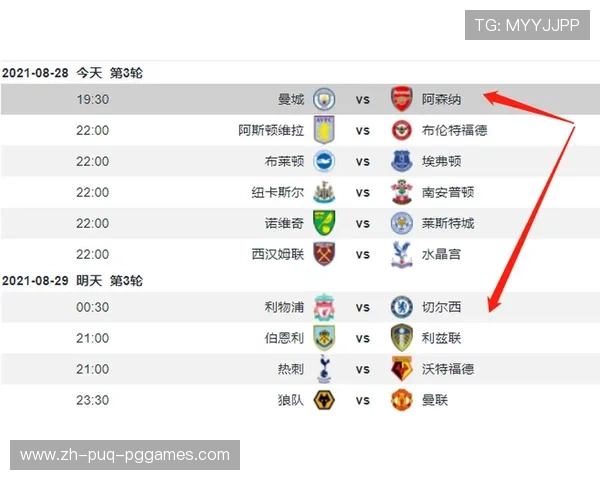 英超与意甲球队关系对照表及球员交流情况