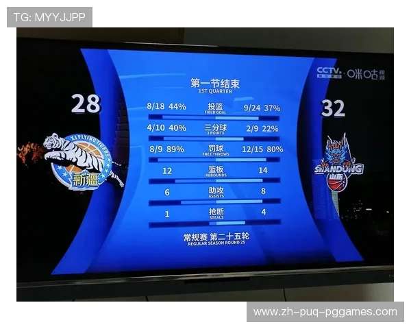 魔鬼主场能否逆袭次回合冠军争夺战