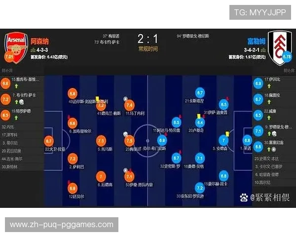 英超球队异地作战能力分析 英超球队异地作战能力分析