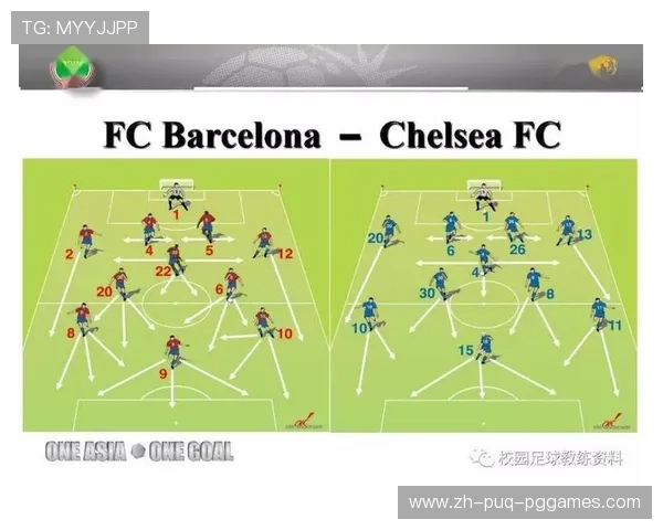 足球比赛中的技术动作与战术应用 足球比赛中的技术动作与战术应用